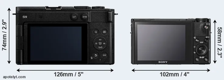 Comparison S9 or RX100 V rear