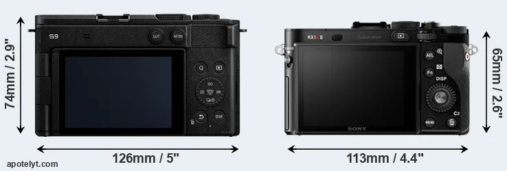 Comparison S9 or RX1R II rear