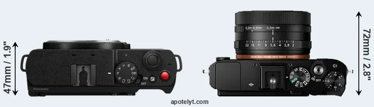Compare S9 versus RX1R II top