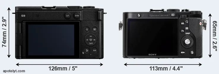 Comparison S9 or RX1R rear