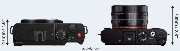 Compare S9 versus RX1R top