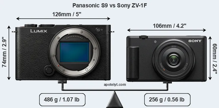 Size Panasonic S9 vs Sony ZV-1F