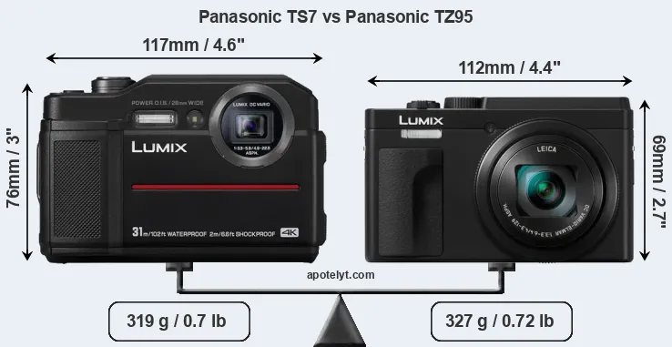 Size Panasonic TS7 vs Panasonic TZ95
