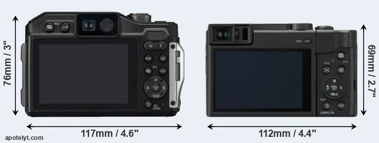 Comparison TS7 or TZ95 rear
