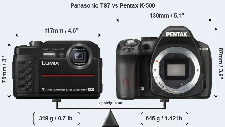 Size Panasonic TS7 vs Pentax K-500