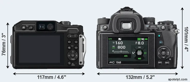 Comparison TS7 or KP rear