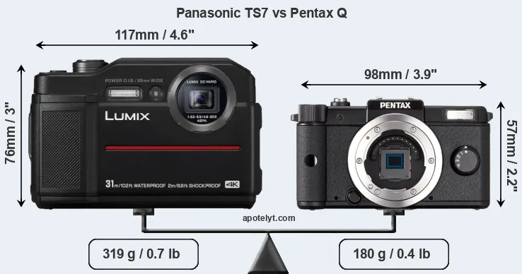Size Panasonic TS7 vs Pentax Q