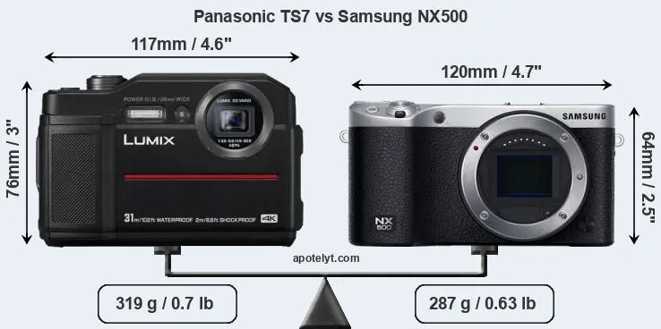 Size Panasonic TS7 vs Samsung NX500
