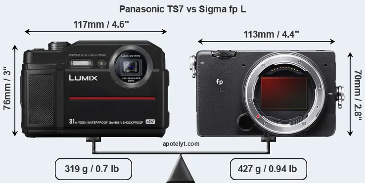 Size Panasonic TS7 vs Sigma fp L