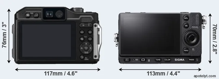 Comparison TS7 or fp L rear