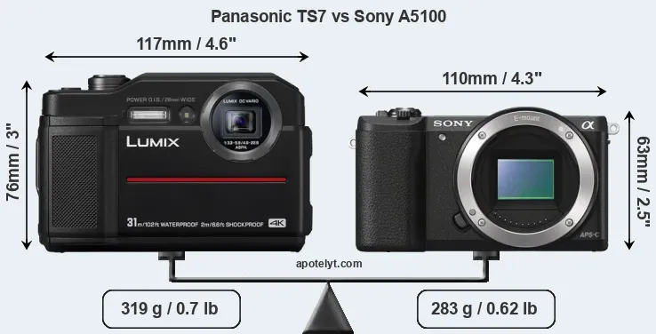 Size Panasonic TS7 vs Sony A5100