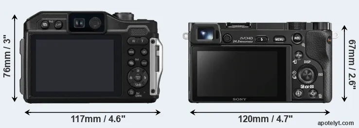 Comparison TS7 or A6000 rear
