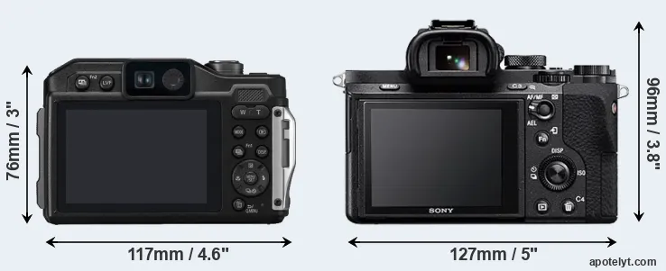 Comparison TS7 or A7 II rear