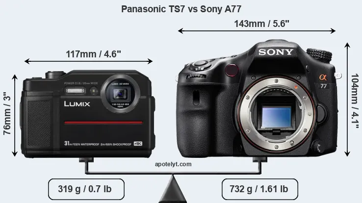 Size Panasonic TS7 vs Sony A77