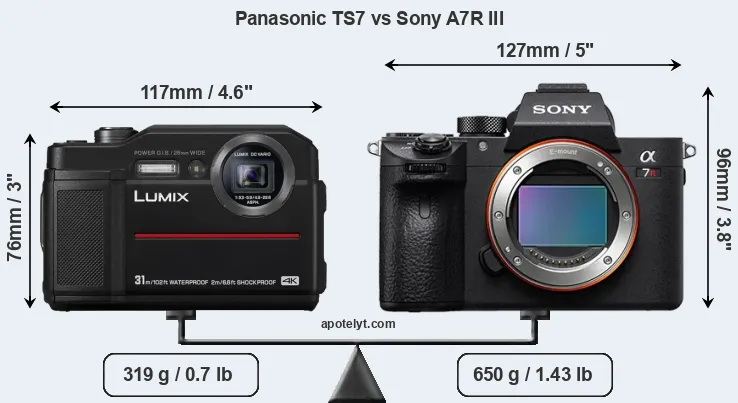 Size Panasonic TS7 vs Sony A7R III