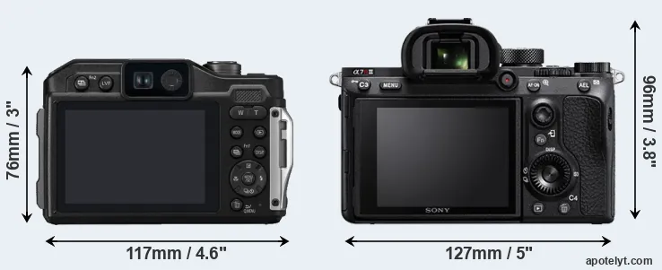 Comparison TS7 or A7R III rear