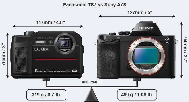 Size Panasonic TS7 vs Sony A7S