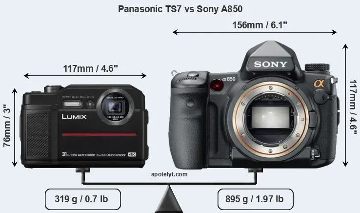 Size Panasonic TS7 vs Sony A850