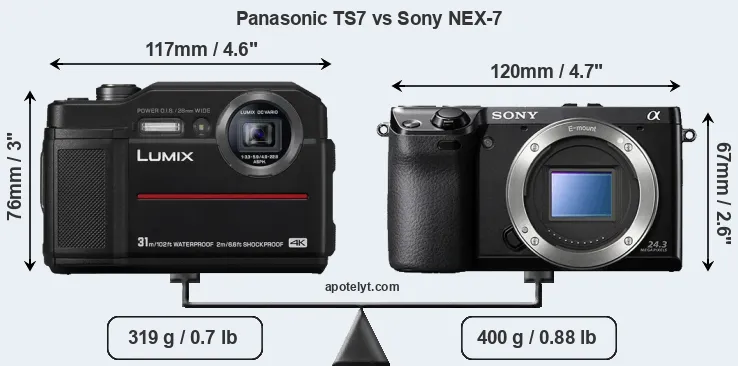 Size Panasonic TS7 vs Sony NEX-7