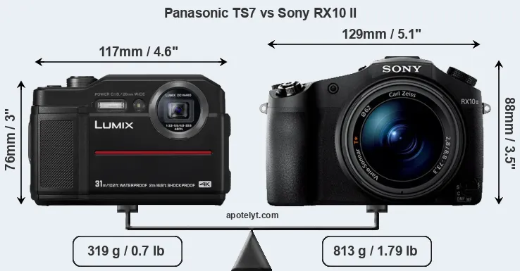 Size Panasonic TS7 vs Sony RX10 II