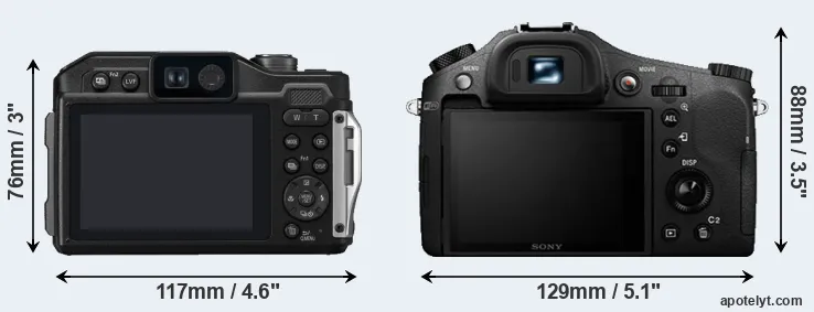 Comparison TS7 or RX10 II rear