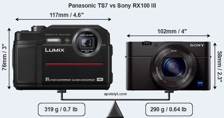 Size Panasonic TS7 vs Sony RX100 III