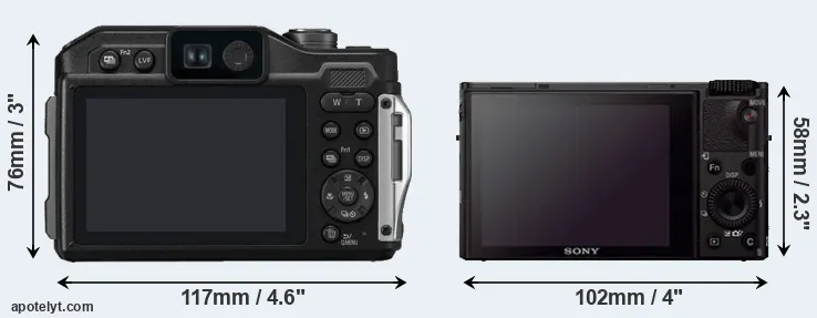 Comparison TS7 or RX100 III rear