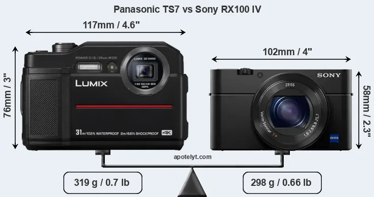 Size Panasonic TS7 vs Sony RX100 IV