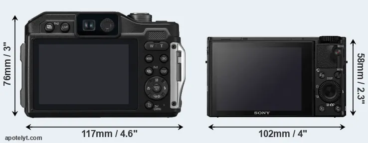 Comparison TS7 or RX100 IV rear