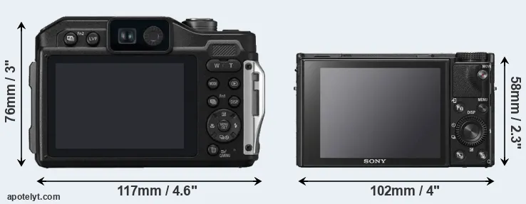 Comparison TS7 or RX100 VI rear