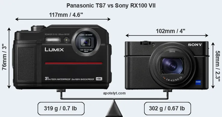 Size Panasonic TS7 vs Sony RX100 VII