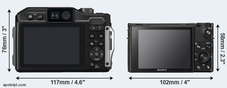 Comparison TS7 or RX100 VII rear