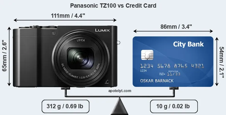 Panasonic TZ100 vs credit card front