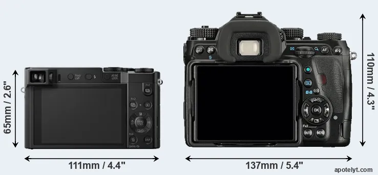 Comparison TZ100 or K-1 rear