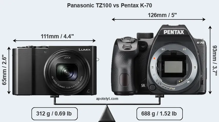 Size Panasonic TZ100 vs Pentax K-70