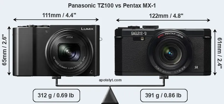 Size Panasonic TZ100 vs Pentax MX-1