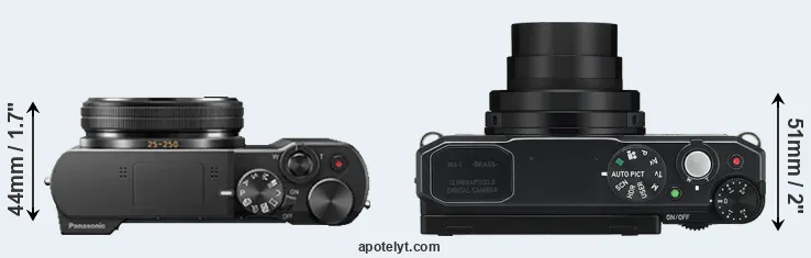 Compare TZ100 versus MX-1 top