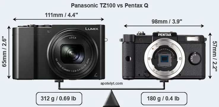 Size Panasonic TZ100 vs Pentax Q