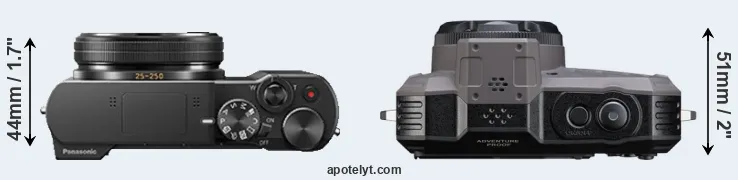 Compare TZ100 versus WG-1000 top