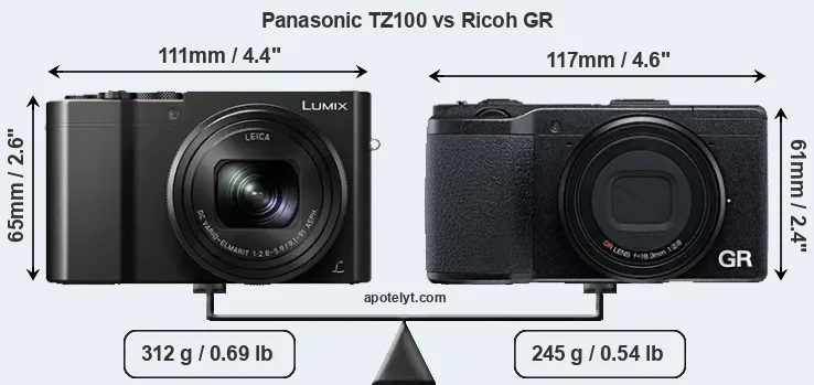 Size Panasonic TZ100 vs Ricoh GR