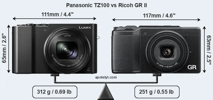 Size Panasonic TZ100 vs Ricoh GR II