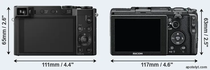 Comparison TZ100 or GR II rear