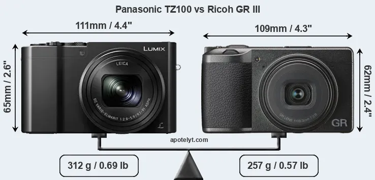Size Panasonic TZ100 vs Ricoh GR III