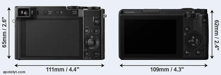 Comparison TZ100 or GR III rear