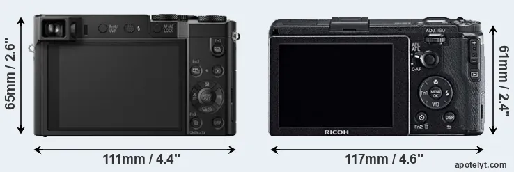 Comparison TZ100 or GR rear