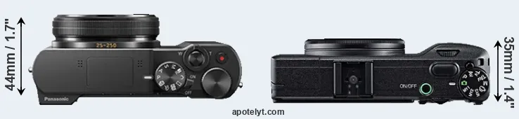 Compare TZ100 versus GR top