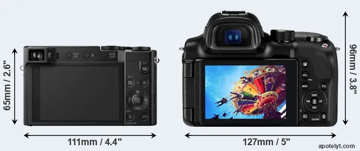 Comparison TZ100 or NX30 rear