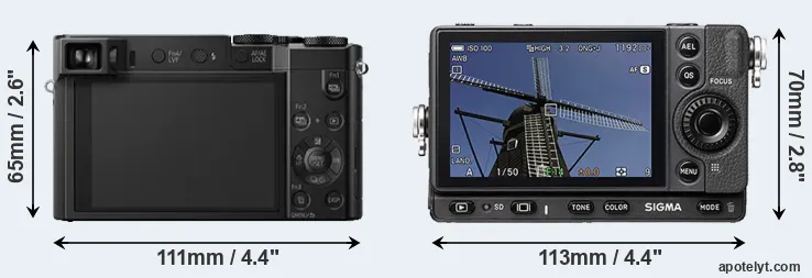 Comparison TZ100 or fp rear