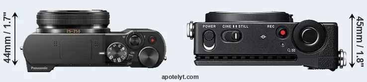 Compare TZ100 versus fp top