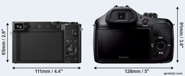 Comparison TZ100 or A3000 rear